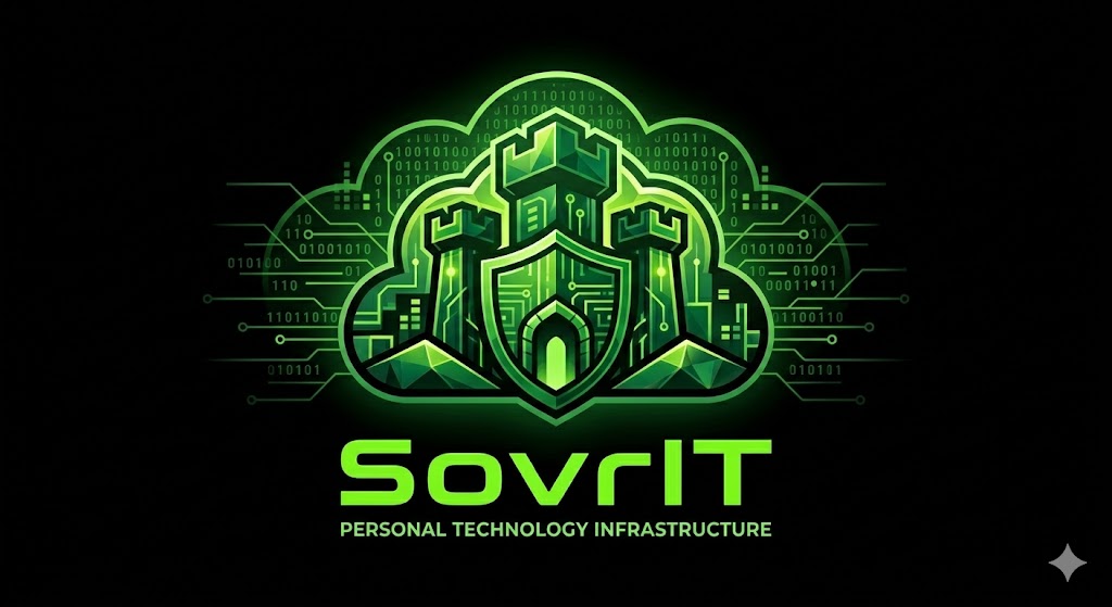 SovrIT Logo